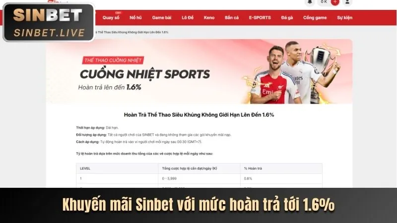 Nổ Hũ Jackpot Lũy Tiến bong365